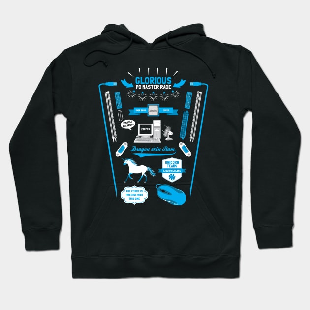 Glorious PC master race Hoodie by Bomdesignz